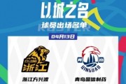 开云体育下载-青岛VS广厦G1大名单：孙铭徽复出有时间限制 胡金秋vs杨瀚森