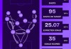 开云app下载-热刺本赛季实际进球超出预期进球9.93粒，英超球队中最多